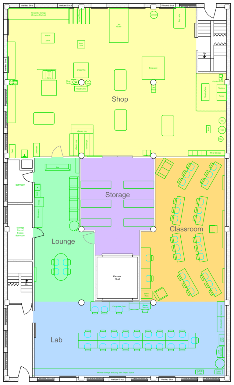 ArchReactor